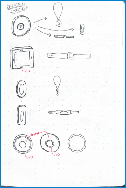 Sketch page exploring pendant, wrist, and clip directions, marking where the LED and button go