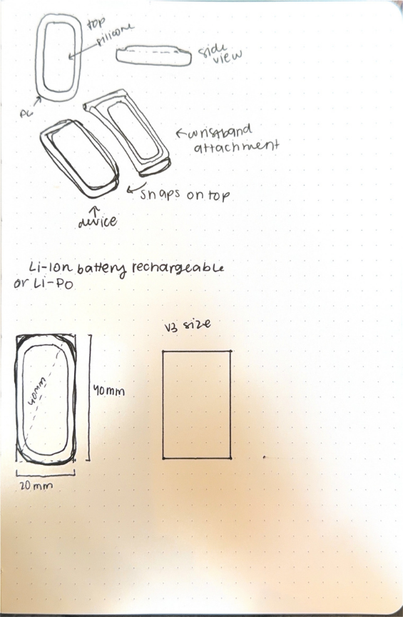 Sketch page with the rounded rectangle device, wristband attachment, and first dimensions